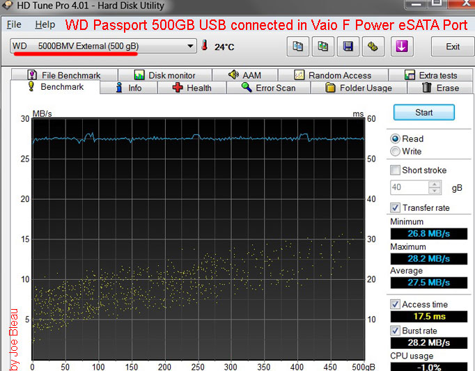 WD Passport HD Tune Pro Benchmark